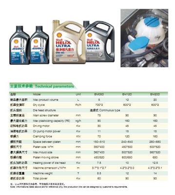 二重場所のブロー形成機械