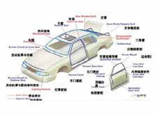 132KW泡TPO PPシートの生産ライン